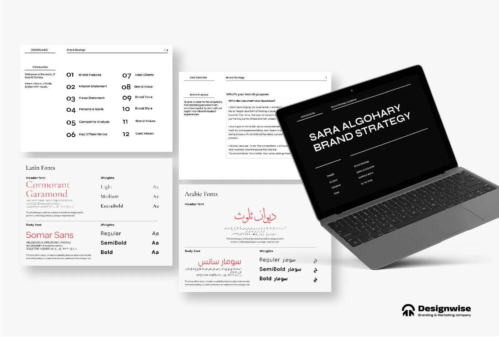 Portfolio (2)